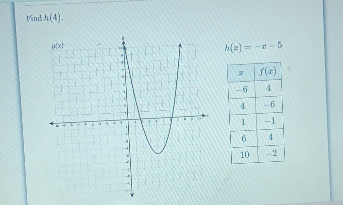 Find h(4).
h(x)=-x-5