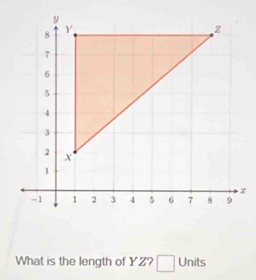 y
8
Y
z
7
6
5
4
3
2 x
1
x
-1 1 2 3 4 5 6 7 8 9
What is the length of YZ? □ Units