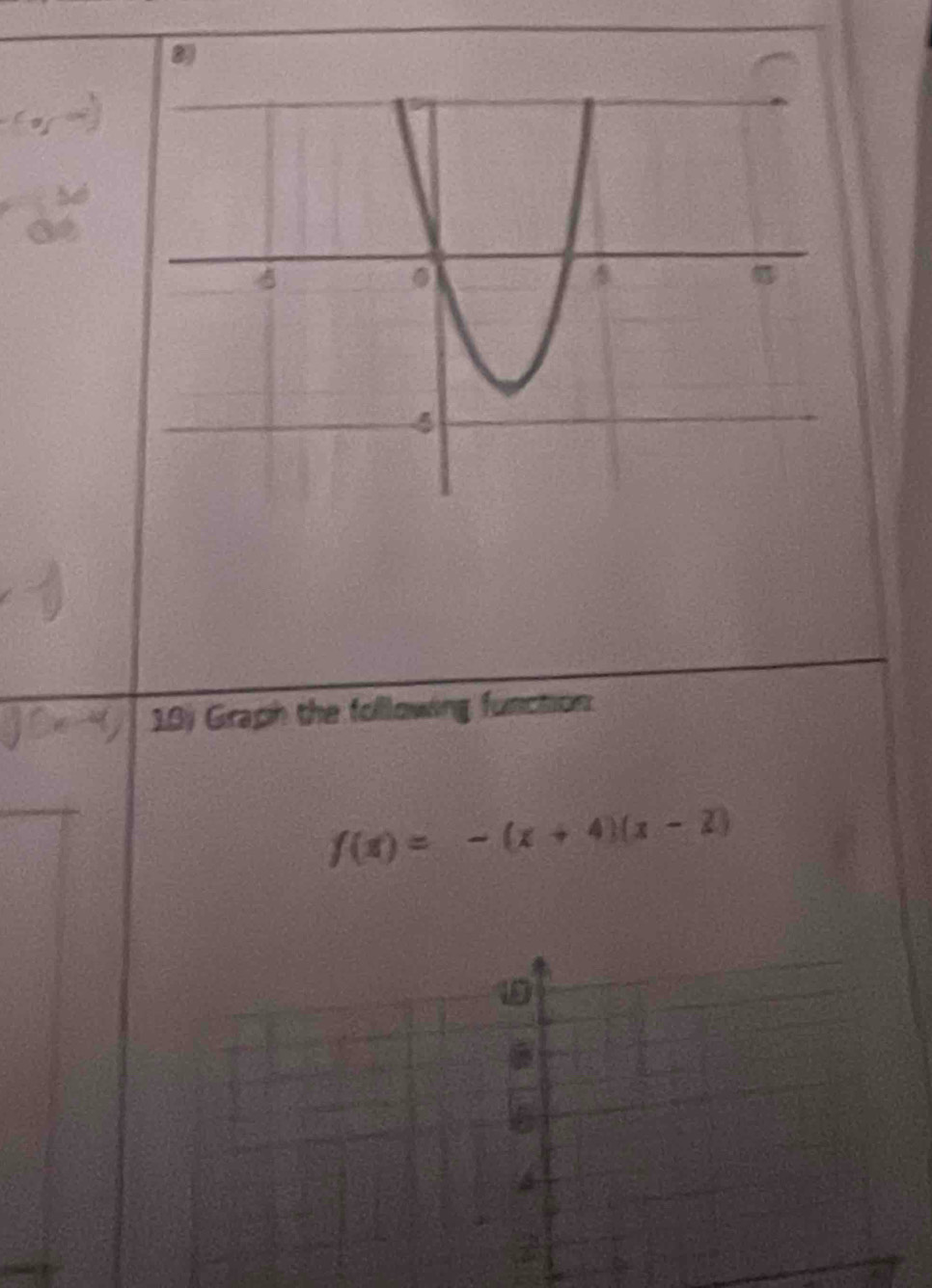 Graph the following function
f(x)=-(x+4)(x-2)