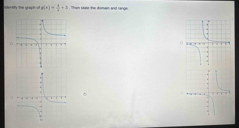 Identify the graph of g(x)= 4/x +3. Then state the domain and range.