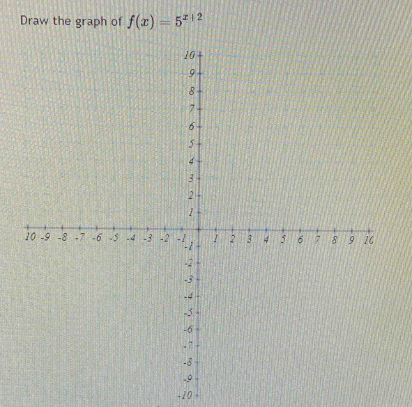 Draw the graph of f(x)=5^(x+2)
-10