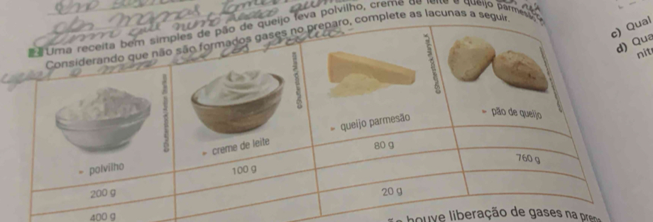 al 
feva polvilho, creme de leite e queijo parmeso 
mplete as lacunas a seguir 
ua 
it
400 g e h o u ve liberação de gases na prens