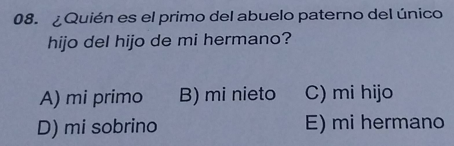 ¿Quién es el primo del abuelo paterno del único
hijo del hijo de mi hermano?
A) mi primo B) mi nieto C) mi hijo
D) mi sobrino E) mi hermano