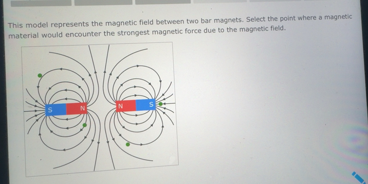 Solved: This model represents the magnetic field between two bar ...