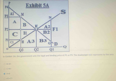 0· 01
C+B1
A+B
A1=C1