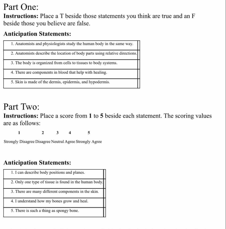 Part One: 
Instructions: Place a T beside those statements you think are true and an F 
beside those you believe are false. 
Anticipation Statements: 
Part Two: 
Instructions: Place a score from 1 to 5 beside each statement. The scoring values 
are as follows:
1 2 3 4 5
Strongly Disagree Disagree Neutral Agree Strongly Agree 
Anticipation Statements: