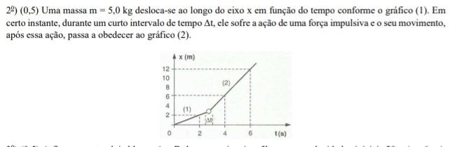 2^(_ 0))(0,5) Uma massa m=5,0kg desloca-se ao longo do eixo x em função do tempo conforme o gráfico (1). Em
certo instante, durante um curto intervalo de tempo Δt, ele sofre a ação de uma força impulsiva e o seu movimento,
após essa ação, passa a obedecer ao gráfico (2).