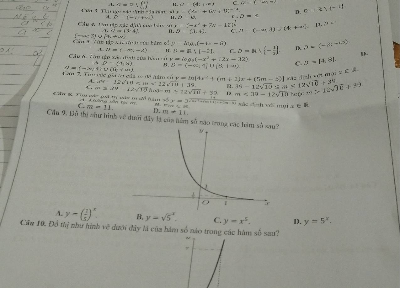 A. D=Rsqrt( frac 1)4  B. D=(4;+∈fty ). C. D=(-∈fty ;4).
D. D=R| -1 .
Câu 3. Tìm tập xác định của hàm số y=(3x^2+6x+8)^-14. D=R.
A. D=(-1;+∈fty ). B. D=varnothing .
C.
Câu 4. Tìm tập xác định của hàm số y=(-x^2+7x-12)^ 4/5 . D=(-∈fty ;3)∪ (4;+∈fty ). D. D=
A. D=[3;4]. B. D=(3;4). C.
(-∈fty ;3]∪ [4;+∈fty ).
Câu 5. Tìm tập xác định của hàm số y=log _8(-4x-8).
A. D=(-∈fty ;-2). B. D=R| -2 . C. D=R/ - 1/2  . D. D=(-2;+∈fty ).
D.
Câu 6. Tìm tập xác định của hảm số y=log _9(-x^2+12x-32).
C. D=[4;8].
A. D=(4;8). B. D=(-∈fty ;4]∪ [8;+∈fty ). x∈ R.
D=(-∈fty ;4) ∪ (8;+∈fty ).
xác đinh với mọi
Câu 7. Tìm các giá trị của m để hàm số y=ln [4x^2+(m+1)x+(5m-5)]x 39-12sqrt(10)≤ m≤ 12sqrt(10)+39. m>12sqrt(10)+39.
A. 39-12sqrt(10) B.
C. m≤ 39-12sqrt(10) hoặc m≥ 12sqrt(10)+39. D. m<39-12sqrt(10) hoặc
Câu 8. Tìm các giá trị của m đề hàm s shat 6y=3^(sqrt(6x^2)+(m+1)x+(m-5)) forall m∈ R. xác định với mọi x∈ R.
A. không tồn tại m. B.
C. m=11.
D. m!= 11.
Câu 9. Đồ thị như hình vẽ dưới đây là của hàm số nào trong cá
A. y=( 1/5 )^x. B. y=sqrt 5^(x. C. y=x^5).
D. y=5^x.
Câu 10. Đồ thị như hình vẽ dưới đây là của hàm số nào trong các hàm số sau?
>