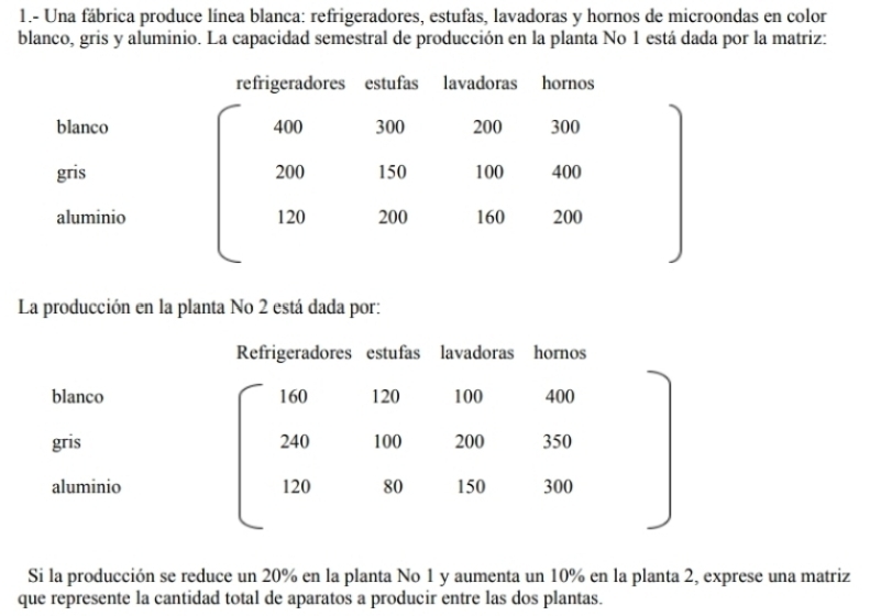 1.- Una fábrica produce línea blanca: refrigeradores, estufas, lavadoras y hornos de microondas en color
blanco, gris y aluminio. La capacidad semestral de producción en la planta No 1 está dada por la matriz:
blanco
gris
aluminio
La producción en la planta No 2 está dada por:
Refrigeradores estufas lavadoras hornos
blanco 160 120 100 400
gris 240 100 200 350
aluminio 120 80 150 300
Si la producción se reduce un 20% en la planta No 1 y aumenta un 10% en la planta 2, exprese una matriz
que represente la cantidad total de aparatos a producir entre las dos plantas.