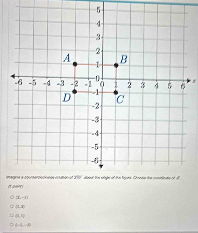 z
(2,-5)
(1,2)
(1,5)
(-1,-2)