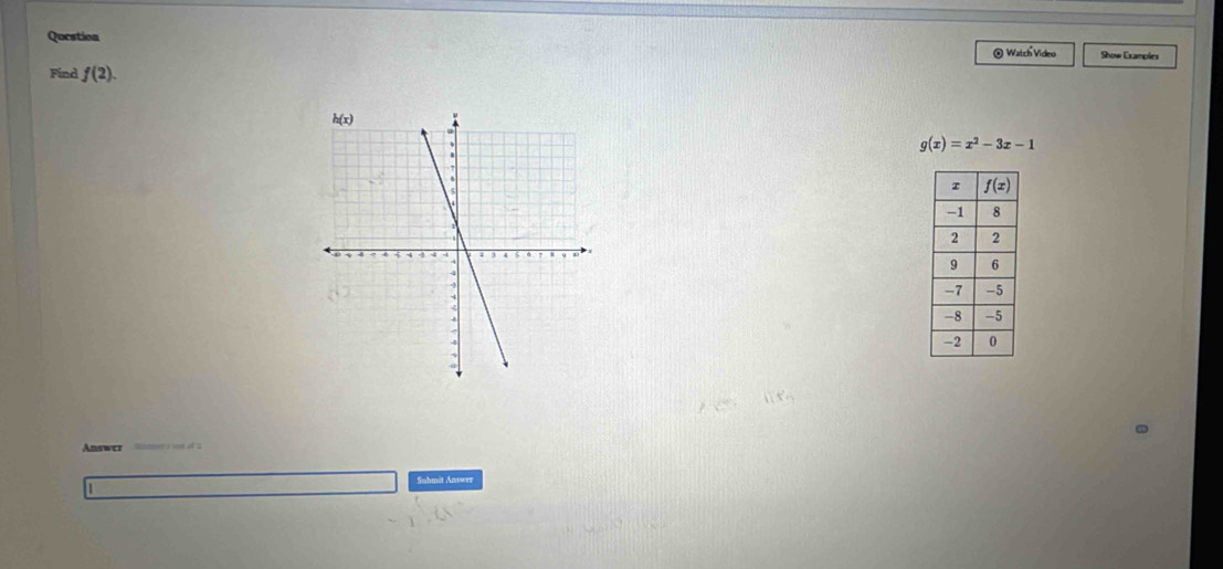 Question Show Examples
@ Watch Video
Find f(2).
g(x)=x^2-3x-1
Answer a s     
Suhmit Answer