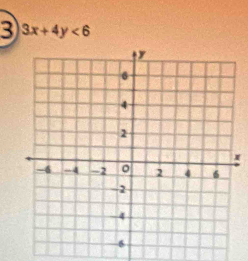 3 3x+4y<6</tex>