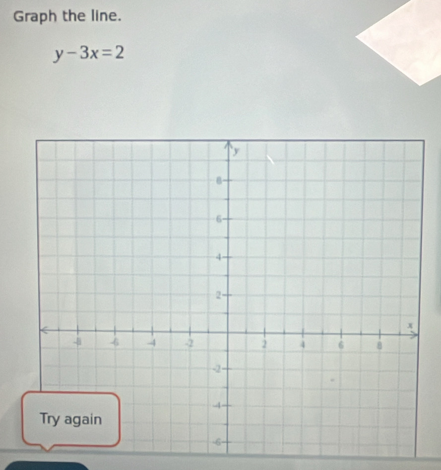 Graph the line.
y-3x=2