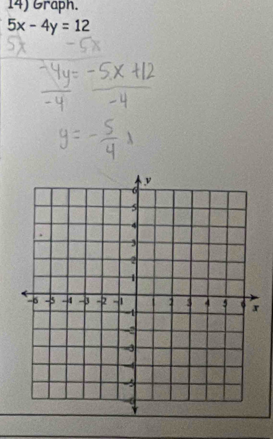 Graph.
5x-4y=12