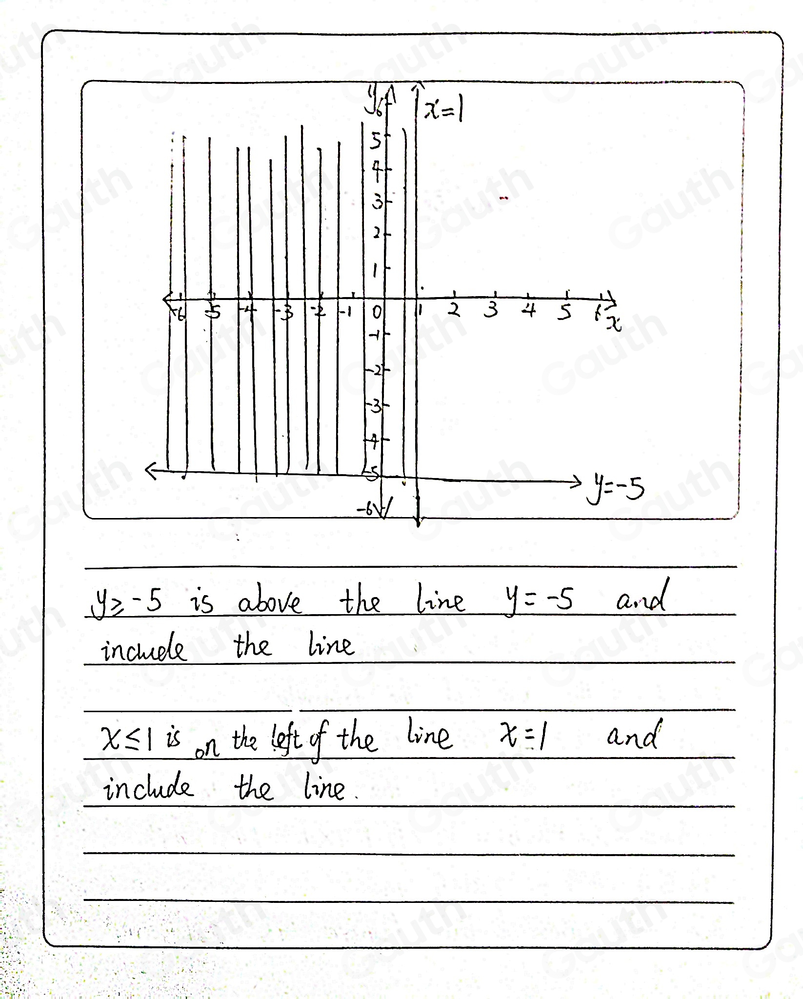 y≥slant -5 is above the line _ y=-5 and 
incrude the line
x≤ 1 is on the left of the line x=1
and 
include the line.