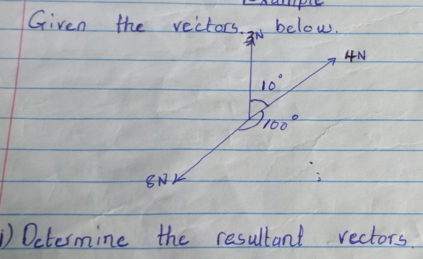 ① Determine the resultant rectors.