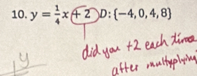 y= 1/4 x+2)D: -4,0,4,8