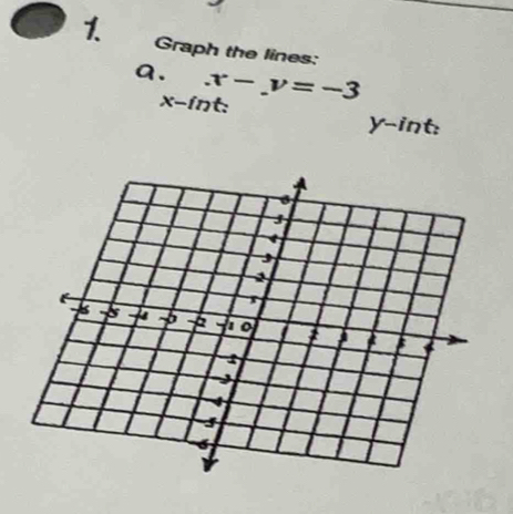 Graph the lines: 
a. x-y=-3
x -int: y -int: