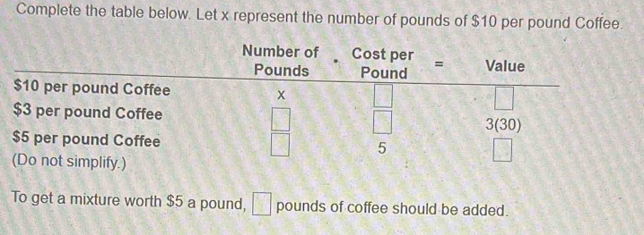 Complete the table below. Let x represent the number of pounds of $10 per pound Coffee.
Number of Cost per 
To get a mixture worth $5 a pound, □ pounds of coffee should be added.