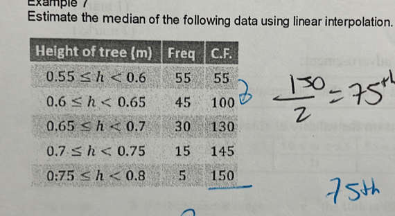 Example /
Estimate the median of the following data using linear interpolation.