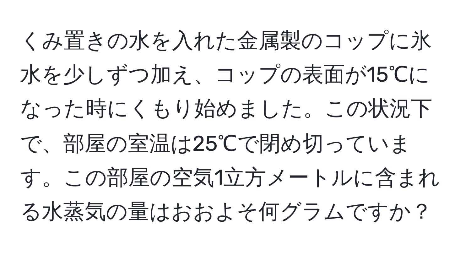 くみ置きの水を入れた金属製のコップに氷水を少しずつ加え、コップの表面が15℃になった時にくもり始めました。この状況下で、部屋の室温は25℃で閉め切っています。この部屋の空気1立方メートルに含まれる水蒸気の量はおおよそ何グラムですか？