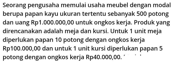 Seorang pengusaha memulai usaha meubel dengan modal 
berupa papan kayu ukuran tertentu sebanyak 500 potong 
dan uang Rp1.000.000,00 untuk ongkos kerja. Produk yang 
direncanakan adalah meja dan kursi. Untuk 1 unit meja 
diperlukan papan 10 potong dengan ongkos kerja
Rp100.000,00 dan untuk 1 unit kursi diperlukan papan 5
potong dengan ongkos kerja Rp40.000,00. ´