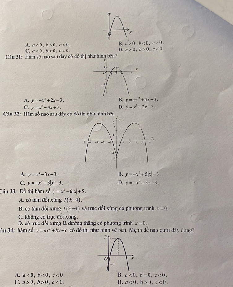 A. a<0</tex>, b>0, c>0.
B. a>0, b<0</tex>. c>0.
C. a<0</tex>, b>0, c<0</tex>.
D. a>0, b>0, c<0</tex>. 
Câu 31: Hàm số nào sau đây có đồ thị như hình bên?
A. y=-x^2+2x-3. B. y=-x^2+4x-3.
C. y=x^2-4x+3. D. y=x^2-2x-3. 
Câu 32: Hàm số nào sau đây có đồ thị như hình bên
A. y=x^2-3x-3. B. y=-x^2+5|x|-3.
C. y=-x^2-3|x|-3. D. y=-x^2+5x-3. 
Câu 33: Đồ thị hàm số y=x^2-6|x|+5.
A. có tâm đối xứng I(3;-4).
B. có tâm đối xứng I(3;-4) và trục đối xứng có phương trình x=0.
C. không có trục đối xứng.
D. có trục đối xứng là đường thắng có phương trình x=0. 
âu 34: hàm số y=ax^2+bx+c có đồ thị như hình vẽ bên. Mệnh đề nào dưới đây dúng?
B.
A. a<0</tex>, b<0</tex>, c<0</tex>. a<0</tex>, b=0, c<0</tex>.
C. a>0, b>0, c<0</tex>. D. a<0</tex>, b>0, c<0</tex>.
