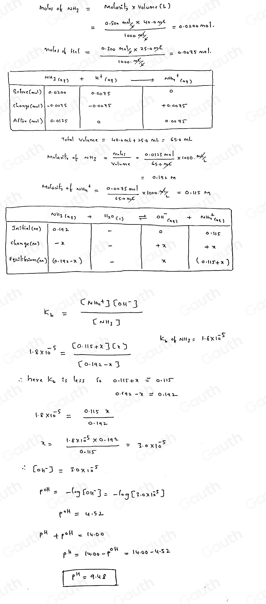 Solved: Determine the pH of a solution by constructing a BCA table ...