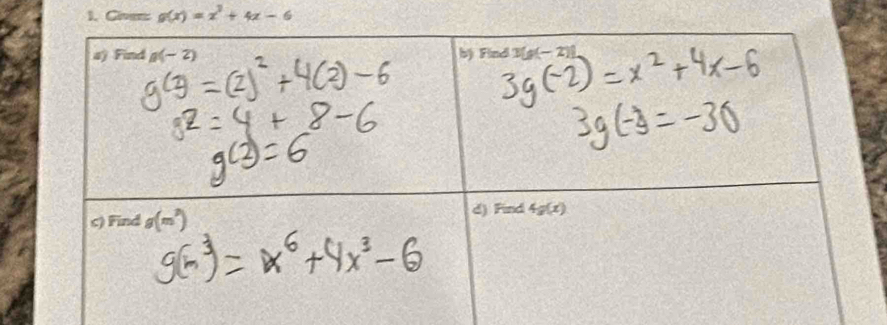 Civer: g(x)=x^3+4x-6