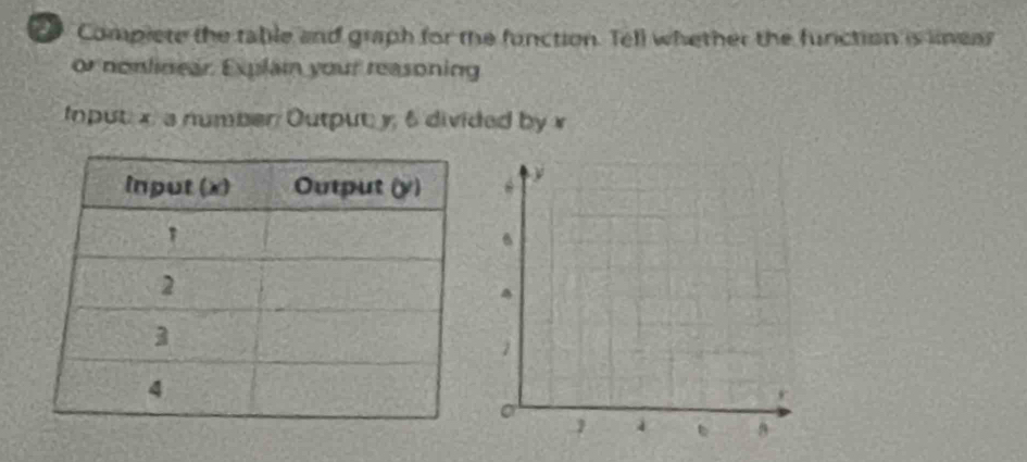 Complete the table and graph for the function. Tell whether the function is lmear 
or nonlinear. Explai your reasoning 
Input x a number Output y, 6 divided by x