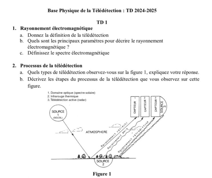 Base Physique de la Télédétection : TD 2024-2025 
TD 1 
1. Rayonnement électromagnétique 
a. Donnez la définition de la télédétection 
b. Quels sont les principaux paramètres pour décrire le rayonnement 
électromagnétique ? 
c. Définissez le spectre électromagnétique 
2. Processus de la télédétection 
a. Quels types de télédétection observez-vous sur la figure 1, expliquez votre réponse. 
b. Décrivez les étapes du processus de la télédétection que vous observez sur cette 
figure. 
1. Domaine optique (spectre solaire) 
2. Infrarouge thermique 
1 2
3. Télédétection active (radar) 
SOURCE 
(SOLEIL) 
vonnement réfléc ; 
5 
ATMOSPHERE 
ayonneme 
SOURCE 
2 
Figure 1