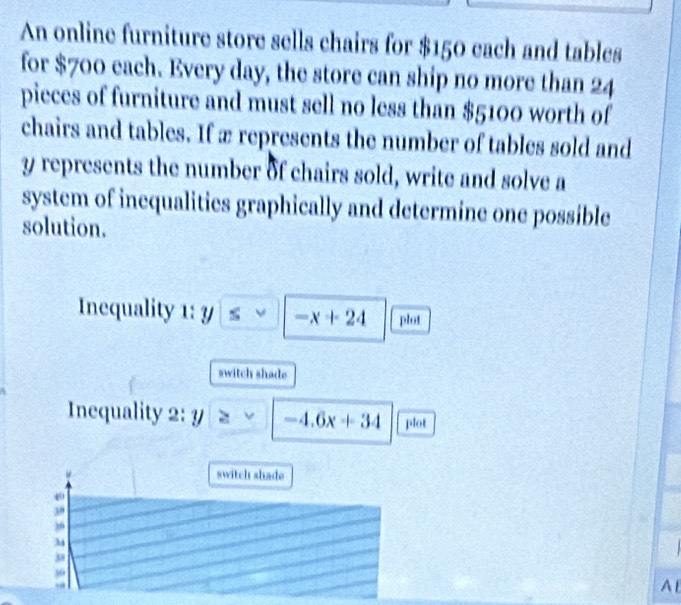 An online furniture store sells chairs for $150 each and tables 
for $700 each. Every day, the store can ship no more than 24
pieces of furniture and must sell no less than $5100 worth of 
chairs and tables. If æ represents the number of tables sold and
y represents the number of chairs sold, write and solve a 
system of inequalities graphically and determine one possible 
solution. 
Inequality 1: y -x+24 plot 
switch shade 
Inequality . 2 : v -4.6x+34 plot 
switch shade
49
39
3
34
38
A B