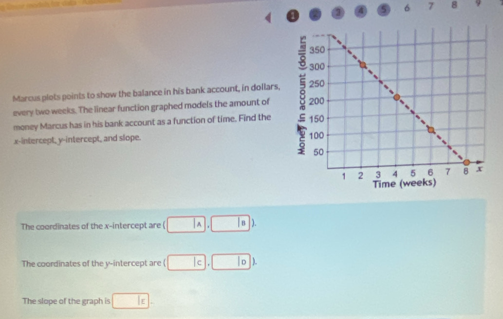 3 5 6 7 8 9 
Marcus plots points to show the balance in his bank account, in dollars, 
every two weeks. The linear function graphed models the amount of 
money Marcus has in his bank account as a function of time. Find the 
x-intercept, y-intercept, and slope. 
The coordinates of the x-intercept are ( vector A,□ B). 
The coordinates of the y-intercept are ( . 
The slope of the graph is □ _ --