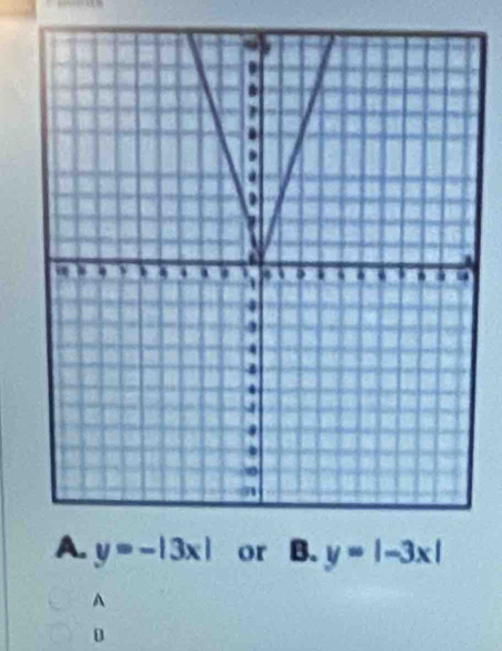 A. y=-|3x| or B. y=|-3x|
A