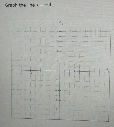 Graph the line x=-4,