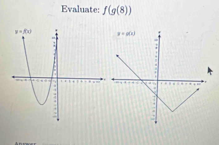 Evaluate: f(g(8))
Answer