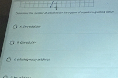 Sesesme the nunber of solutioes for the system of equations graphed albove
A. Two solutions
8. Gne solution
6. infinitely many solutions