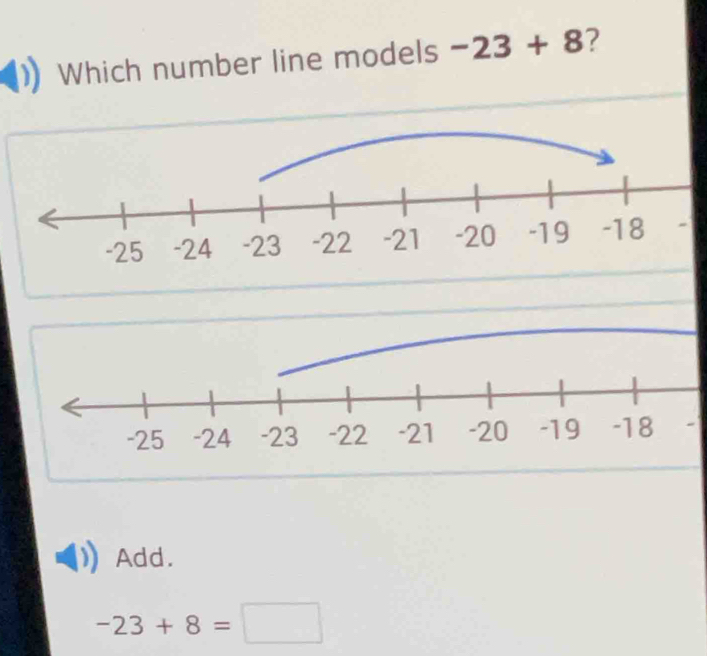 Which number line models -23+8 ?
_
Add.
-23+8=□