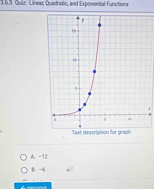 Linear, Quadratic, and Exponential Functions
x
A. -12
B. -6
PREVIOUS