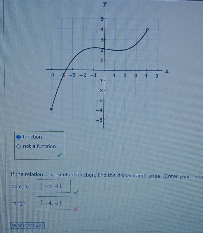 functio
not a function
If the relation represents a function, find the domain and range. (Enter your ansv
domain [-5,4)
range (-4,4)
Submit Answer