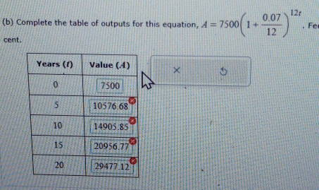 Complete the table of outputs for this equation, A=7500(1+ (0.07)/12 )^12t. Fe 
cent. 
×