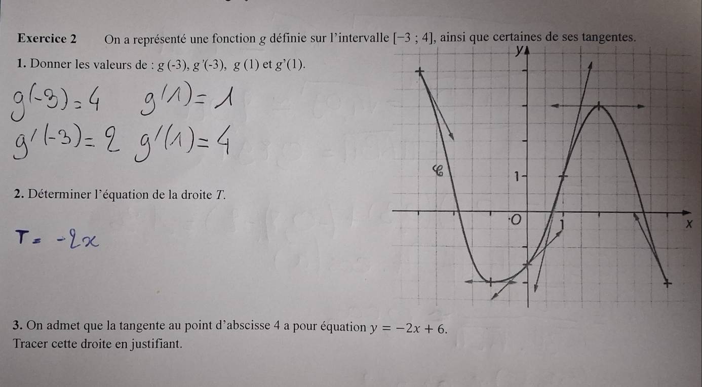 On a représenté une fonction g définie sur l'interva
1. Donner les valeurs de : g(-3),g'(-3),g(1) et g'(1).
2. Déterminer l'équation de la droite T.
X
3. On admet que la tangente au point d’abscisse 4 a pour équation y=-2x+6.
Tracer cette droite en justifiant.