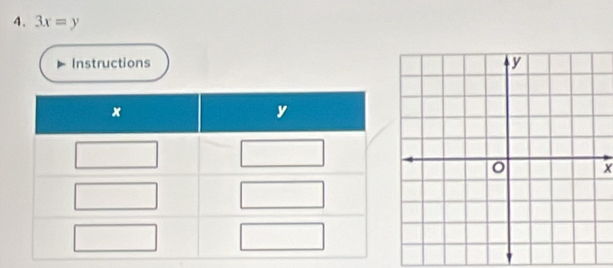 3x=y
Instructions
x