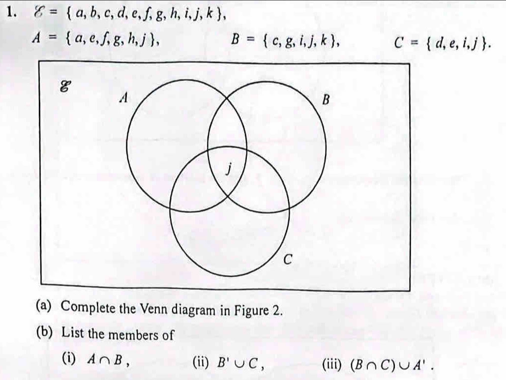 g= a,b,c,d,e,f,g,h,i,j,k ,
A= a,e,f,g,h,j ,
B= c,g,i,j,k ,
C= d,e,i,j.
g A
B
j
C
(a) Complete the Venn diagram in Figure 2. 
(b) List the members of 
(i) A∩ B, (ii) B'∪ C, (iii) (B∩ C)∪ A'.