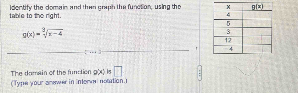 Identify the domain and then graph the function, using the 
table to the right.
g(x)=sqrt[3](x-4)
1
The domain of the function g(x) is □ ..
(Type your answer in interval notation.)