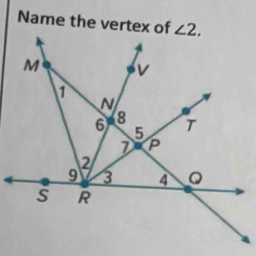 Name the vertex of