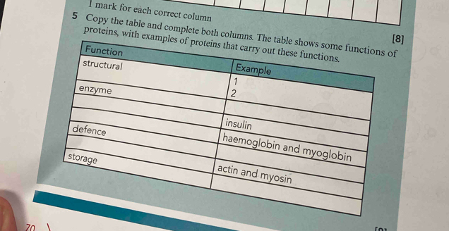 mark for each correct column 
5 Copy the table and complete both columnsf 
8] 
proteins, with ex