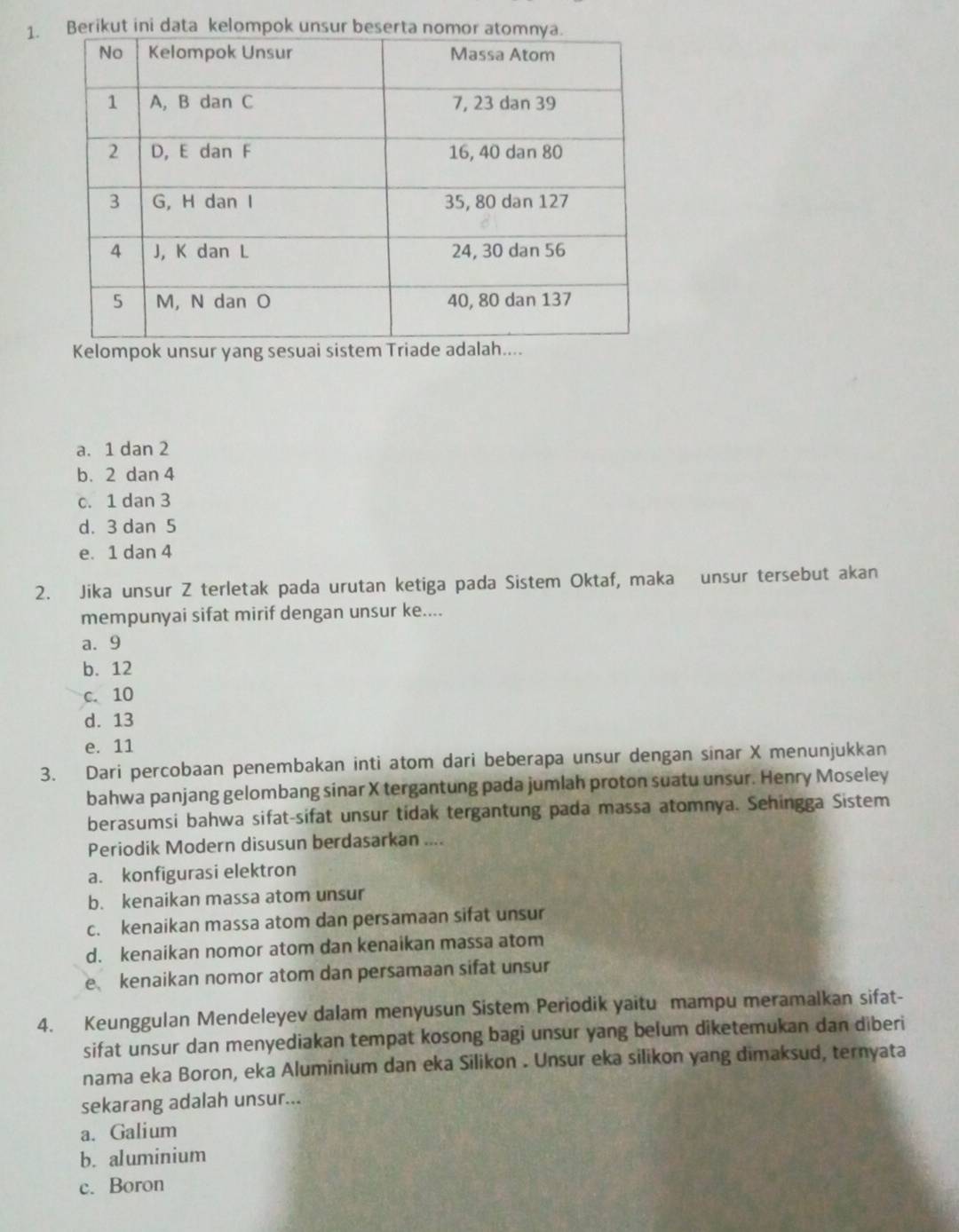 ut ini data kelompok un
Ke
a. 1 dan 2
b. 2 dan 4
c. 1 dan 3
d. 3 dan 5
e. 1 dan 4
2. Jika unsur Z terletak pada urutan ketiga pada Sistem Oktaf, maka unsur tersebut akan
mempunyai sifat mirif dengan unsur ke....
a. 9
b. 12
c. 10
d. 13
e. 11
3. Dari percobaan penembakan inti atom dari beberapa unsur dengan sinar X menunjukkan
bahwa panjang gelombang sinar X tergantung pada jumlah proton suatu unsur. Henry Moseley
berasumsi bahwa sifat-sifat unsur tidak tergantung pada massa atomnya. Sehingga Sistem
Periodik Modern disusun berdasarkan ....
a. konfigurasi elektron
b. kenaikan massa atom unsur
c. kenaikan massa atom dan persamaan sifat unsur
d. kenaikan nomor atom dan kenaikan massa atom
e kenaikan nomor atom dan persamaan sifat unsur
4. Keunggulan Mendeleyev dalam menyusun Sistem Periodik yaitu mampu meramalkan sifat-
sifat unsur dan menyediakan tempat kosong bagi unsur yang belum diketemukan dan diberi
nama eka Boron, eka Aluminium dan eka Silikon . Unsur eka silikon yang dimaksud, ternyata
sekarang adalah unsur...
a. Galium
b. aluminium
c. Boron