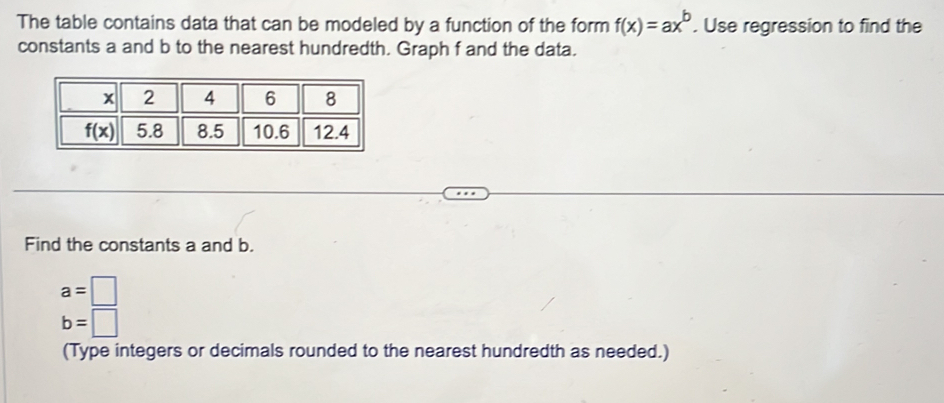 The table contains data that can be modeled by a function of the form f(x)=ax^b. Use regression to find the
constants a and b to the nearest hundredth. Graph f and the data.
Find the constants a and b.
a=□
b=□
(Type integers or decimals rounded to the nearest hundredth as needed.)