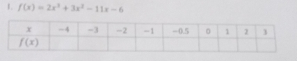 f(x)=2x^3+3x^2-11x-6